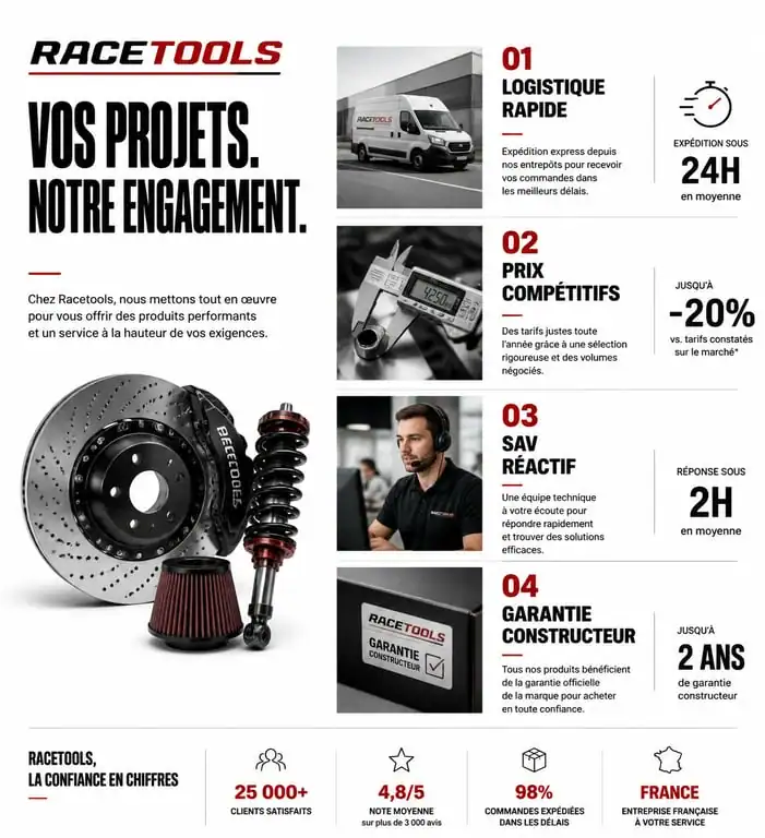 Infographie récapitulative des avis et points forts de Racetools pour l'achat d'outillage électroportatif